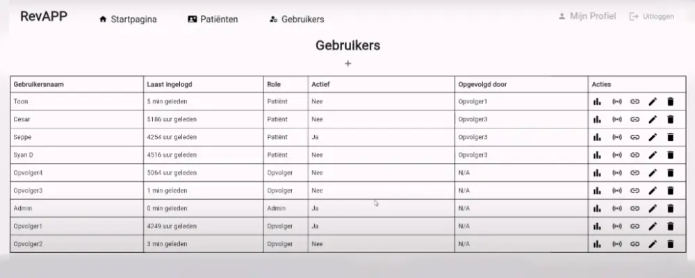 Rehabilitation Application - Image 2